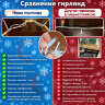 Гирлянда Клип лайт "Спайдер-Супер" Фиолетово-зеленая 5 х 20 м Постоянное свечение